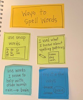 Writing Camp with Hoppy and Ranger: Session 22